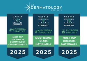 U.S. Dermatology Partners Ranked the No. 1 Dermatology Group in the Nation by Castle Connolly