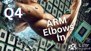 ARM Elbows In: Strong Q4 for ARM per Liftr Insights data