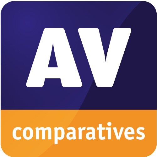 Why Transparent, Comparable, and Reliable Security Testing Matters: AV-Comparatives Highlights 2025 Enterprise EPR and EDR Results