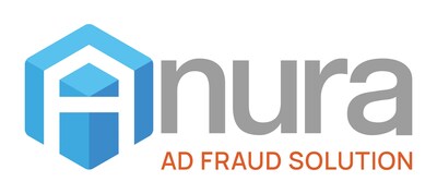 Anura Ad Fraud Solution (PRNewsfoto/Anura Solutions)