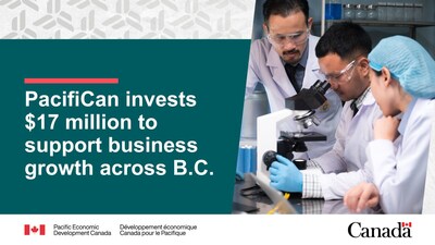 PacifiCan invests $17 million to support business growth across B.C.