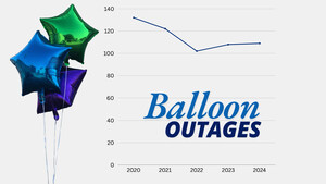 Don't Let Balloons Float Up and Take Down Power This Valentine's Day