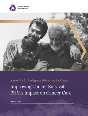 PHM's latest whitepaper, “Improving Cancer Survival: PHM’s Impact on Cancer Care,” demonstrates that PHM clients with advanced cancer survived 2 to 4 times longer than patients in the gold-standard registries from the National Cancer Institute.