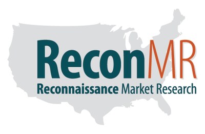 ReconMR, A Leading Provider of Advanced Data Collection and Research Services