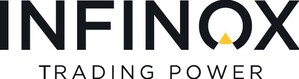 Strong 2024 Sets the Tone for INFINOX's Ambitious 2025