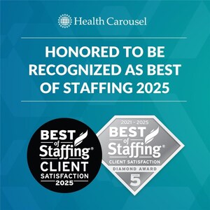 Health Carousel Earns ClearlyRated's 2025 Best of Staffing® Client 5-Year Diamond Award for Service Excellence