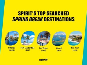 Spirit Airlines Reveals Most Searched 2025 Spring Break Destinations on Spirit.com