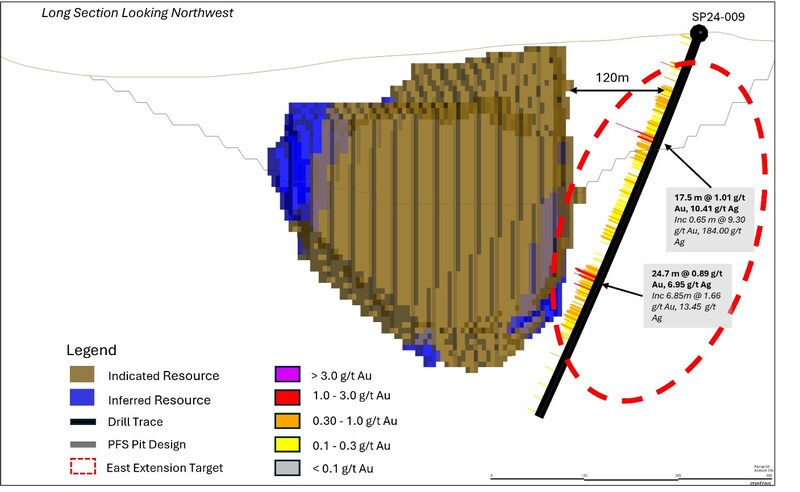 Unable to view the image, Please provide a valid URL.