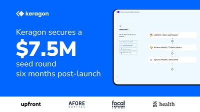 Keragon Seed Funding Round Announcement (PRNewsfoto/Keragon)