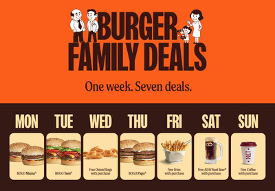 Burger Family Deals starting February 17th-February 23rd (CNW Group/A&W Food Services of Canada Inc.)