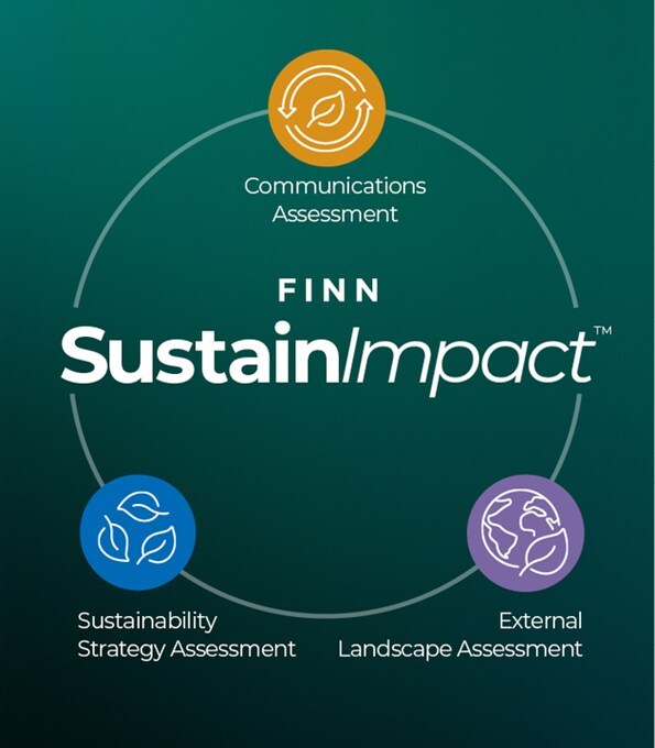 FINN Partners Launches SustainImpact™
