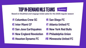 StubHub's 2025 MLS Season Preview: International Demand for MLS Increases on StubHub as Messi Continues to Drive Fan Excitement