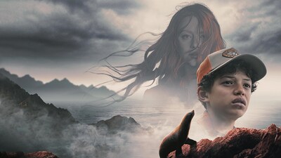 Unable to view the image, Please provide a valid URL.