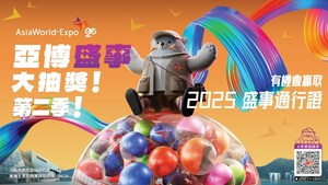 AWE's Mega Event Lucky Draw - Round Two Delights