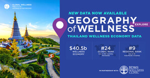 Global Wellness Institute Releases New Data on Thailand's Fast-Growing $40.5 Billion Wellness Market