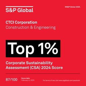 CTCI Ranks Top 1% for Three Consecutive Years in S&amp;P Global's Sustainability Yearbook