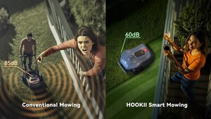 HOOKII revoluciona el cuidado del césped en Europa: LiDAR 3D