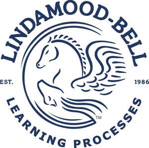 Lindamood-Bell School Partnerships Facilitate Reading Success Amid NAEP Scores Decline