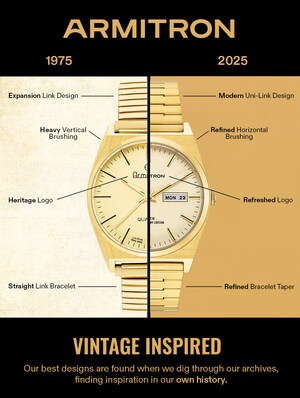 Armitron Celebrates 50 Golden Years with the 50th Anniversary Edition of the 1975 Watch, a Limited-Edition Timepiece Honoring its Iconic Gold-Tone Model Armitron Celebrates 50 Golden Years with the 50th Anniversary Edition of the 1975 Watch, a Limited-Edition Timepiece Honoring its Iconic Gold-Tone Model