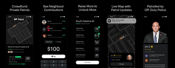 Unable to view the image, Please provide a valid URL.
