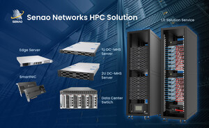 Senao Networks Showcases Next-Gen AI and HPC Solution at MWC 2025, Powered by Intel® Xeon®