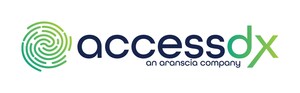 AccessDx Laboratory Announces Integration with PointClickCare