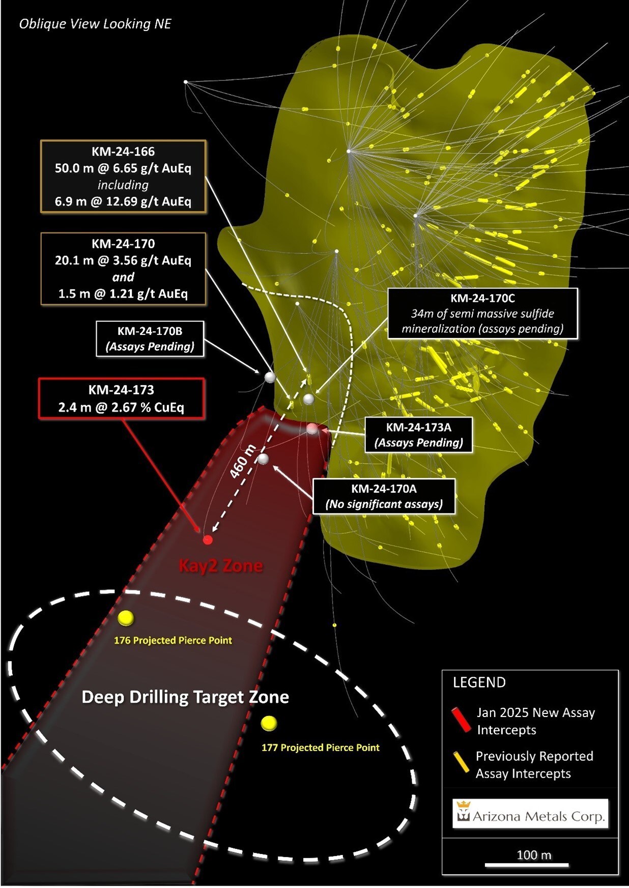 Figure 1. Oblique view of Kay deposit looking to the northeast, showing recent drill results and projected locations of deep drill holes below Kay and the Kay2 zone. (CNW Group/Arizona Metals Corp.) Figure 1. Oblique view of Kay deposit looking to the northeast, showing recent drill results and projected locations of deep drill holes below Kay and the Kay2 zone. (CNW Group/Arizona Metals Corp.)