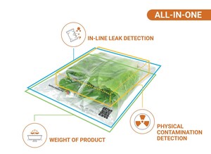ANTARES VISION GROUP: INNOVATION ET TECHNOLOGIE POUR LA SECURITE ALIMENTAIRE