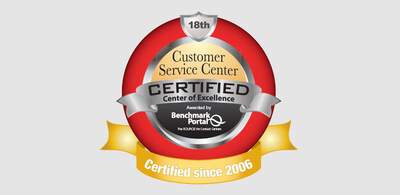 For the 18th consecutive year, Ameritas is the recipient of a Benchmark Portal Certificate of Excellence.