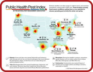 The Link Between Weather and Disease-Carrying Pests: What It Means for Public Health