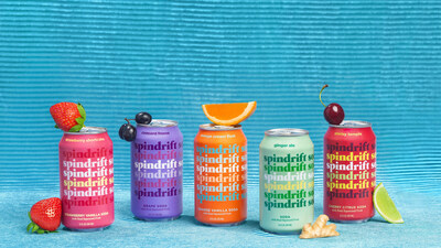 Introducing Spindrift®  SODA