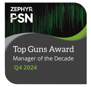 Belle Haven Investments Named PSN Top Guns "Manager of the Decade" FIVE Times
