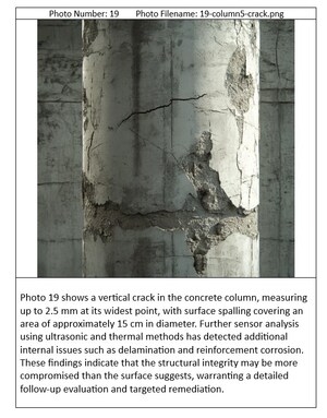 Dynamic Infrastructure Launches Latest AI-Powered Platform to Revolutionize Civil Infrastructure Maintenance Dynamic Infrastructure Launches Latest AI-Powered Platform to Revolutionize Civil Infrastructure Maintenance