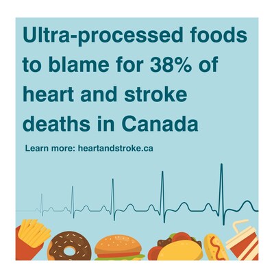 Ultra-processed foods to blame for 38% of heart and stroke deaths in Canada (CNW Group/Heart and Stroke Foundation)