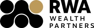 RWA Wealth Partners Earns National Recognition Across Several Leading Industry Rankings