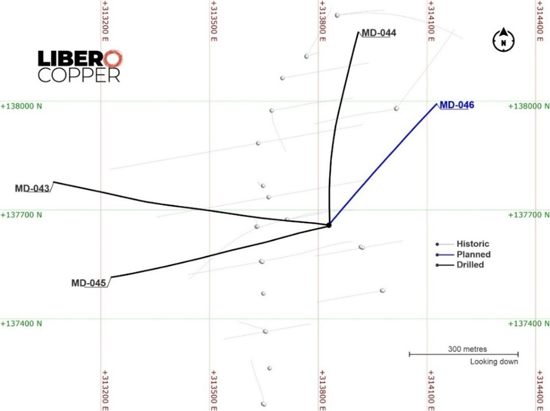 Figure 1 - Plan view of the holes MD-043, MD-044, and MD-045 and planned hole MD-046 with the location of the previous drilling at the Mocoa project. (CNW Group/Libero Copper & Gold Corporation) Figure 1 - Plan view of the holes MD-043, MD-044, and MD-045 and planned hole MD-046 with the location of the previous drilling at the Mocoa project. (CNW Group/Libero Copper & Gold Corporation)