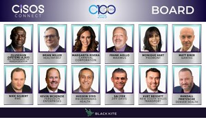 CISOs Connect™ Opens Nominations for 2025 CISOs Top 100 CISOs (C100) Award and Announces Esteemed CISO Board of Judges
