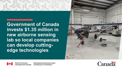 Government of Canada invests $1.35 million in new airborne sensing lab so local companies can develop cutting-edge technologies
