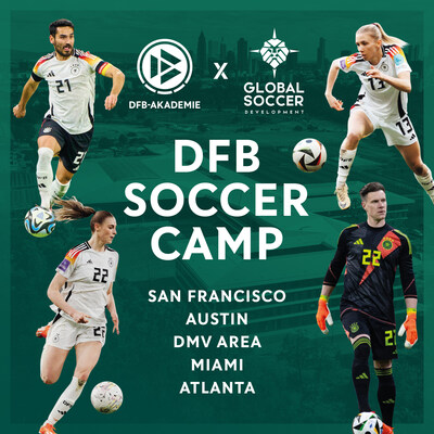 Elite German Soccer Camp Series