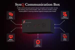 Synergy Quantum Unveils SynQ Communication Box: The Ultimate Fortress for Secure, Unbreakable, and Portable Communications