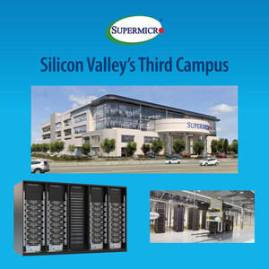A Supermicro amplia a capacidade de fabricação nos EUA e o desenvolvimento de soluções completas de TI líderes do setor com um terceiro campus no Vale do Silício