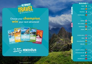 Exodus Adventure Travels Unveils Ultimate Travel Showdown