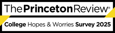 The Princeton Review 2025 College Hopes &amp; Worries Survey Findings