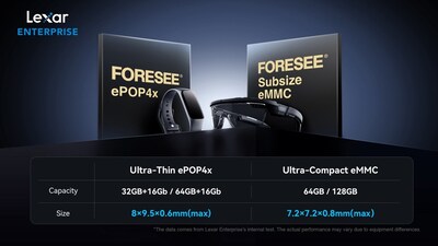 Ultra-Thin ePOP4x - Capacity: 32GB + 16GB / 64GB + 16GB; Size: 8x9.5x0.6mm (max) Ultra-Thin ePOP4x - Capacity: 32GB + 16GB / 64GB + 16GB; Size: 8x9.5x0.6mm (max)