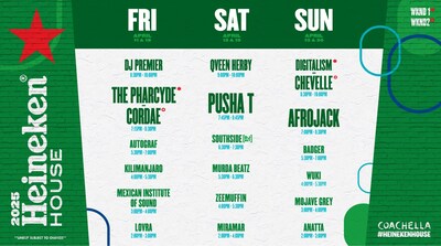 Heineken House Coachella 2025 Lineup