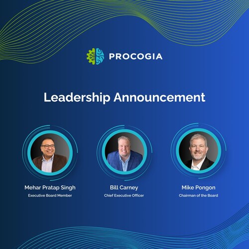 ProCogia Leadership team