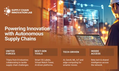 The SCI Lab The SCI Lab