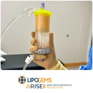 LIPOGEMS ANNOUNCES ENROLLMENT OF THE FINAL PATIENT IN ARISE FDA CLINICAL TRIALS FOR KNEE OSTEOARTHRITIS