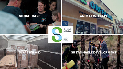 Unable to view the image, Please provide a valid URL.