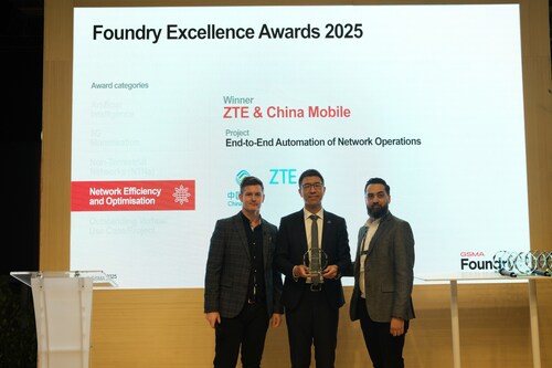 China Mobile and ZTE's Multi-Agent Collaboration solution wins GSMA Foundry Network Efficiency and Optimisation Award (PRNewsfoto/ZTE Corporation)